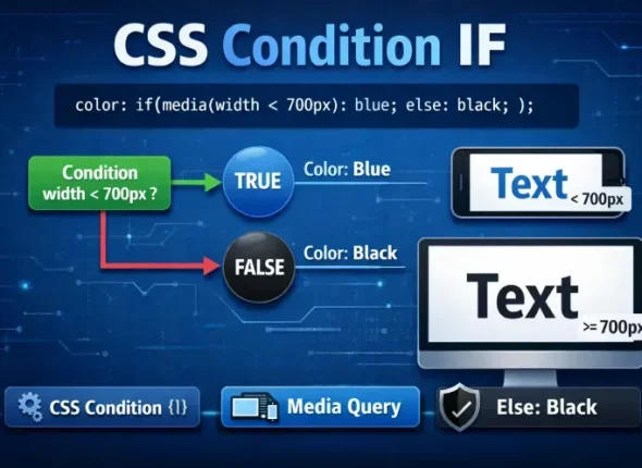 CSS Condition IF